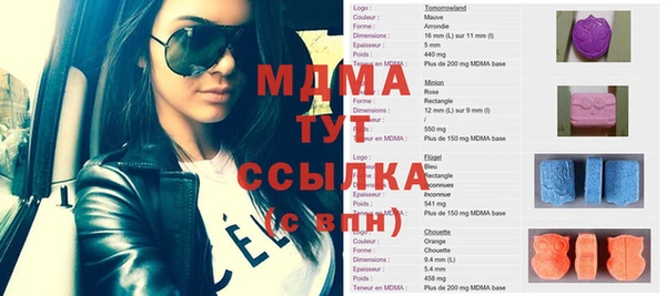 бошки Сатка